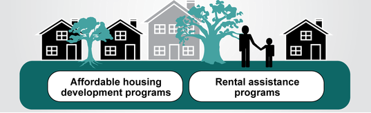 Housing Assistance Image